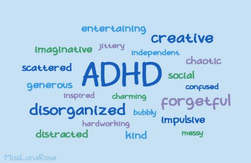 ADHD_Word_Cloud_in_Blue.png